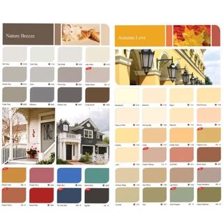 Image result for HTML Homepage Example Output