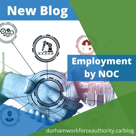 Employment by NOC - Durham Workforce Authority