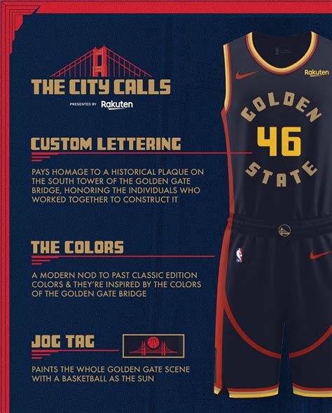 Golden State Warriors Basketball Colors