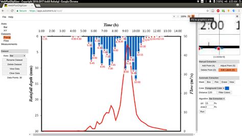Data Extraction From Plot 的图像结果
