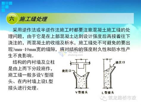 【干货】逆作法施工如何做防水？_青龙建材