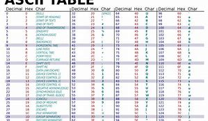 Image result for Table Céramique Ovale Extensible