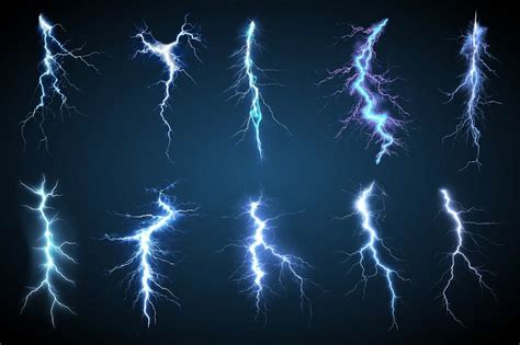 Image result for Python Light Strikes