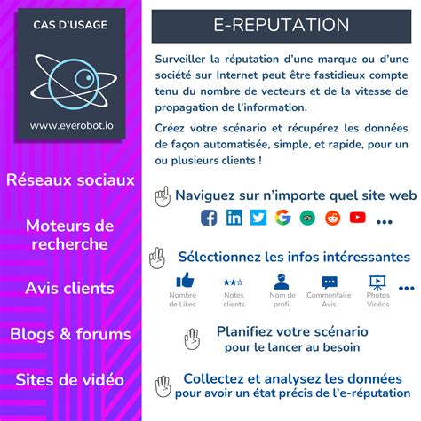 Image result for E-Reputation Informatique