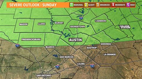 Austin Storm Tracking 的图像结果