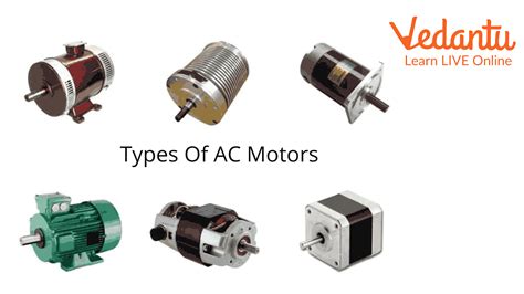 Uses of AC Motors | Learn Important Terms and Concepts