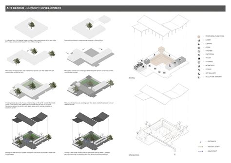 Arborize Art Center | CEPT - Portfolio