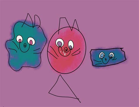 Procreate Kids Character Tutorial 的图像结果