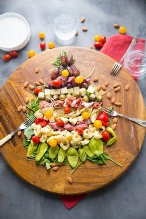 Image result for Food Tree