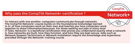 CompTIA Net+ 的图像结果