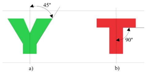 FDM Layering Deposition Effects on Mechanical Response of TPU Lattice ...