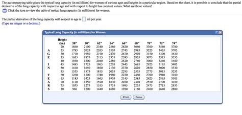 Solved The accompanying table gives the typical lung | Chegg.com