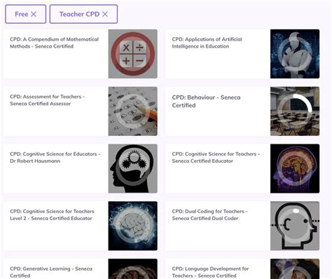 Image result for Seneca Learning Hack