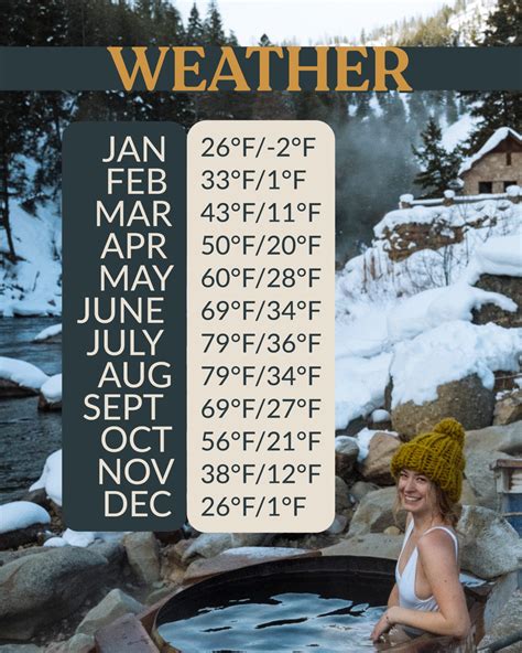 Sunbeam Hot Springs Directions and Review: Ultimate Soaking Guide to ...