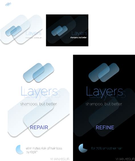 Image result for Figma Layers