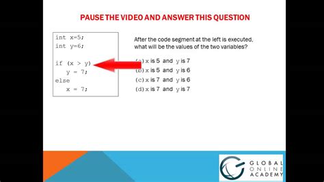 Image result for If Tutorial