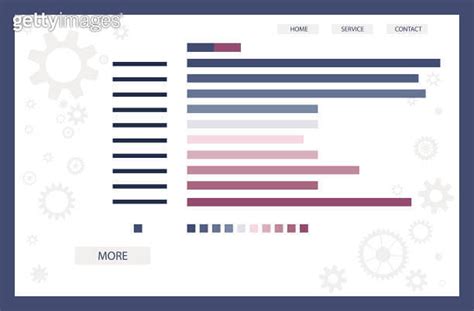 Image result for Writing Key Performance Indicators