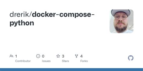 Image result for Docker Compose HTML and Python