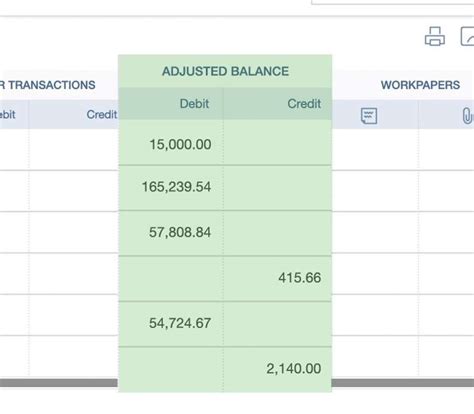 Image result for QuickBooks Trial Balance Example
