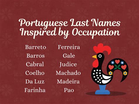 70+ Common Portuguese Last Names & Their Meanings