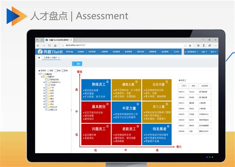 绩效考核精品PPT（9份）_文库-报告厅