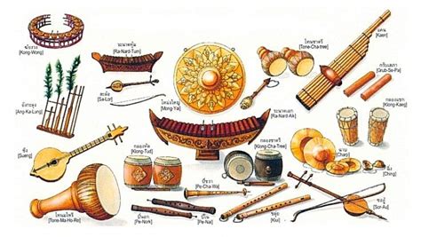 Qiang Flute Music: Traditional Bamboo Instrument Melodies of Western China