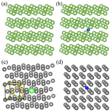 Nitrogen Dissolution in Liquid Ga and Fe: Comprehensive Ab Initio ...