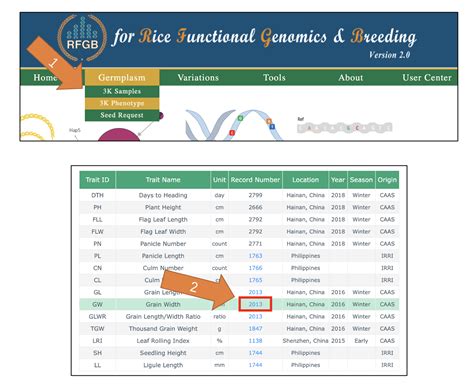 Image result for GWAS Software