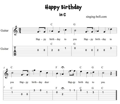 Happy Birthday - Guitar Chords, Tabs, Sheet Music PDF Free