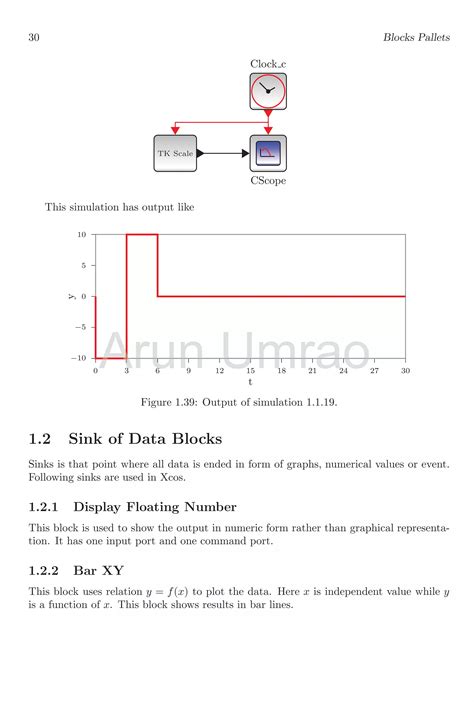 Program Motors Using Xcos 的图像结果