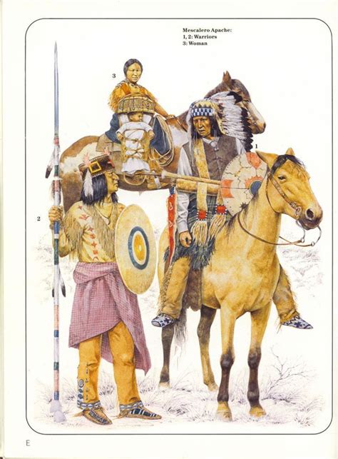 Famous Apache Artists And Their Work