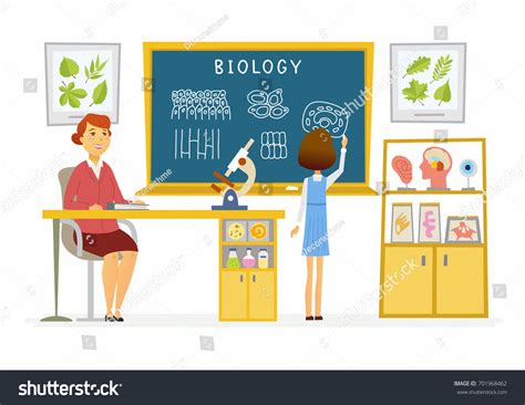 Biology Cartoon Images 的图像结果