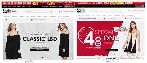 Fashion SEO: A Quick Guide for Online Retailers - Single Grain