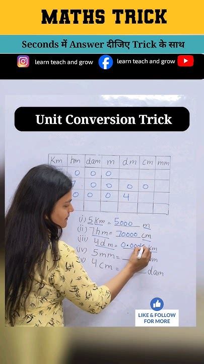 Image result for Maths Conversion Tricks