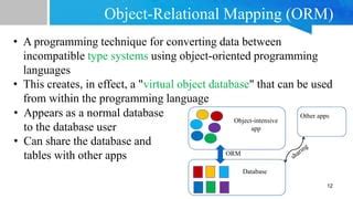 Image result for Object Relational Database Management