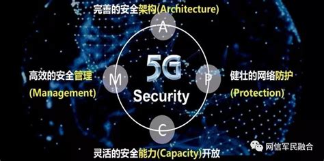 中国移动专家：5G网络发展趋势与安全挑战 - 安全内参 | 决策者的网络安全知识库