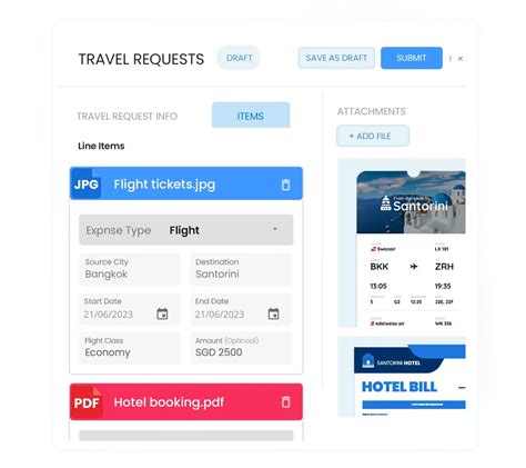 Travel Allowance: A Guide to Enhance Employee Experience