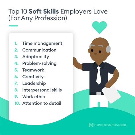 Top Soft Skills for 2026 [90+ Examples for Your Resume]