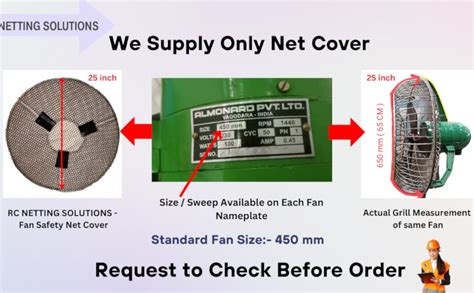 RC NETTING SOLUTIONS Industrial Fan Safety Net Cover for Finger ...