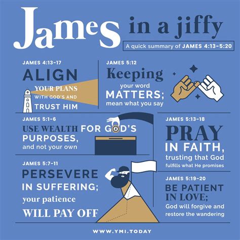 James 5 19 20