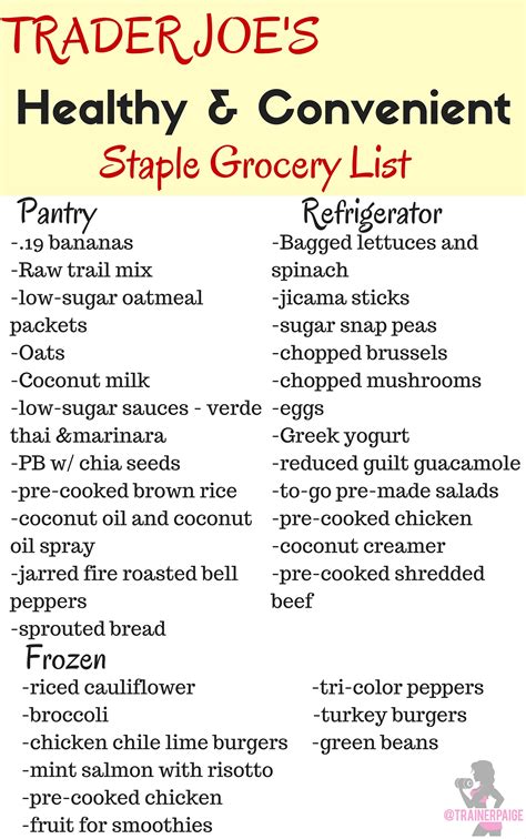 Trader Joe's Healthy Grocery List - Paige Kumpf