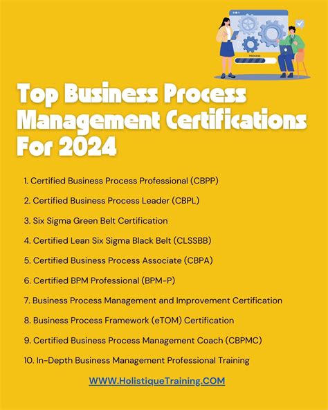 Process Management Certification 的图像结果