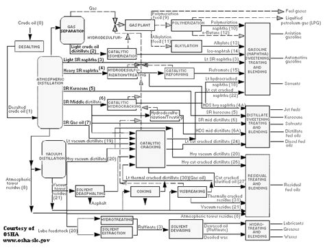 Image result for Knowledge Management Framework Examples