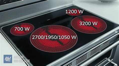 Image result for KitchenAid Part Installation