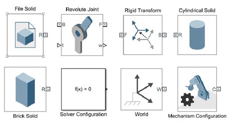 Image result for Create Threshold Block in Simscape