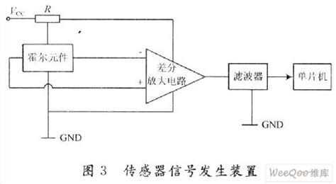 霍尔传感器信号采集与显示系统设计-霍尔传感器-技术文章-中国工控网