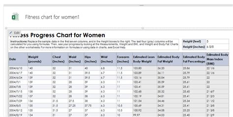 Image result for Merge Cells in OneNote Table