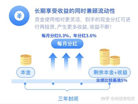 今日洛阳农商银行存款利率一览表 2023年8月份洛阳市农商银行定期三年利息多少-随便找财经网