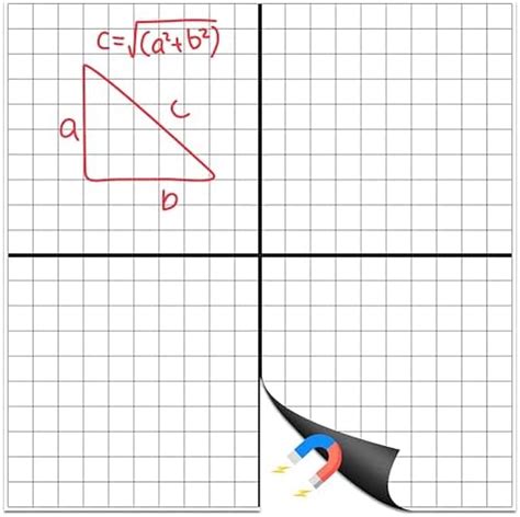 Magnetic Grid Dry Erase Whiteboard - 26"x26" XY Coordinate Math Board ...
