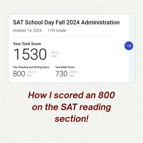 Best 13 Digital SAT Overview – Practice Tests and More -2025-2026 – Artofit